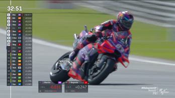 MOTOGP MARTIN NELLA GHIAIA