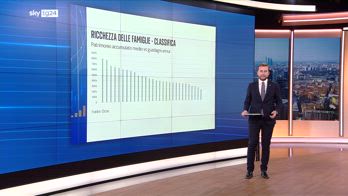 Educazione finanziaria, italiani tra gli ultimi nel mondo