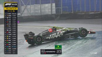 HULKENBERG