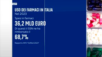 Rapporto AIFA, in Italia aumenta l'uso di antibiotici