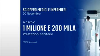 Sanità, sciopero medici, domani 15mila interventi e 100mila visite a rischio rinvio