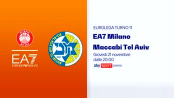 CLIP MILANO MACCABI END PAGE_3957814