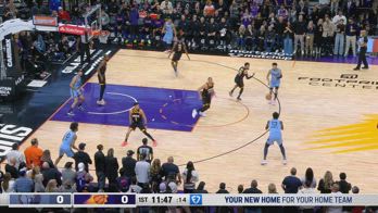 NBA, 38 punti per Jaren Jackson Jr. contro Phoenix