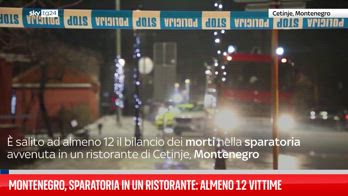 ERROR! Montenegro, almeno 12 morti in sparatoria: tra le vittime anche bambini