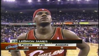 NBA, il debutto di LeBron James contro i Kings