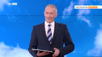 Meteo, ultimo giorno di temporali poi caldo africano