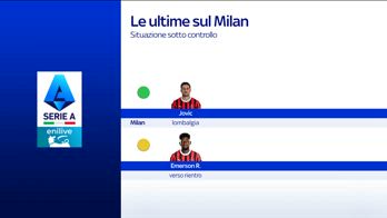 COLL MILAN