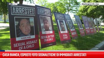 ERROR! Casa Bianca, esposte foto segnaletiche di migranti arrestati