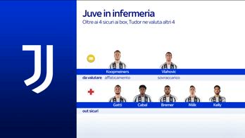 STUDIO COSATTI JUVE INFORTUNATI