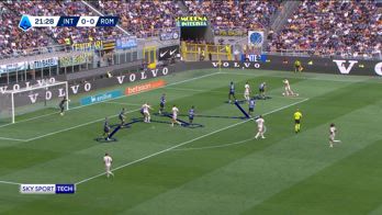 MASTRORILLI SU INTER V ROMA