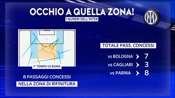 MASTRORILLI SU INTER ZONA 14 (RIFINITURA)