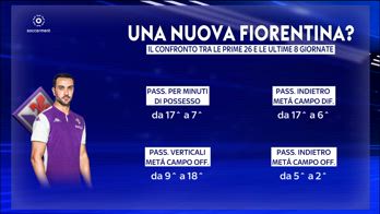 MASTRORILLI LA NUONA FIORENTINA