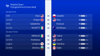 Atp Madrid, il programma di oggi degli italiani