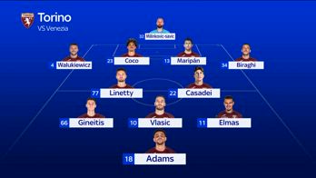 CORNER TORINO VENEZIA