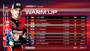RECAP WARM UP