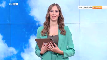 Meteo, giornata di tregua poi arriva un ciclone al Centro-Sud