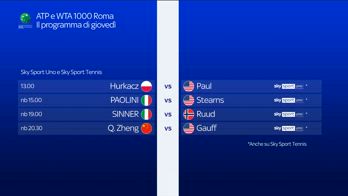 COLL INTERNAZIONALI PROGRAMMA OGGI