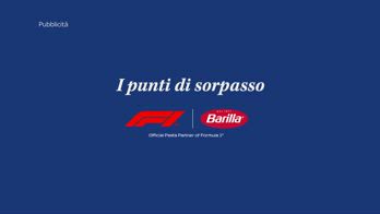 PUNTI SORPASSO IMOLA
