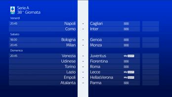 SERIE A ULTIM'ORA