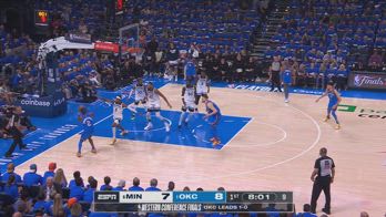 NBA, 38 punti di Shai Gilgeous-Alexander contro Minnesota
