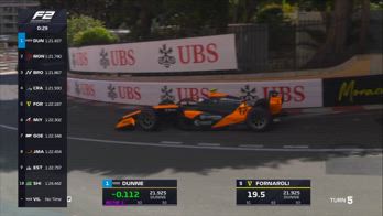 GIRO POLE F2