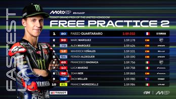RECAP LIBERE 2