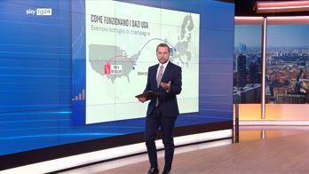 Quanto ci costerebbero i dazi Usa al 50%