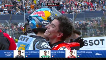 ABBRACCIO MARQUEZ