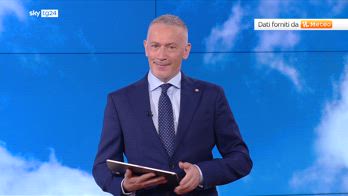 Meteo, ultimi temporali al Sud poi bel tempo