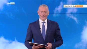 Meteo, con il Ponte del 2 giugno arriva l'Estate