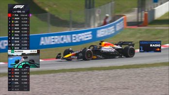 max russell incidente