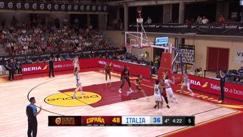 ITALBASKET