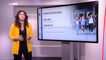 Fine della scuola, tante famiglie ricorrono ai centri estivi