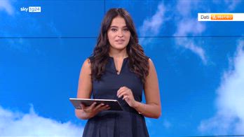 Meteo, inizio settimana con sole ma più fresco