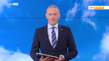 Meteo, inizia una settimana di fuoco: caldo da Nord a Sud