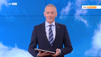 Meteo, settimana di caldo estremo su tutta l'Italia