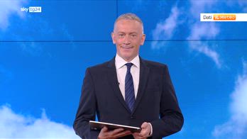 Meteo, prima ondata di calore del 2025 da Nord a Sud