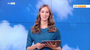 Meteo, città da bollino rosso e massime fino a 40°C