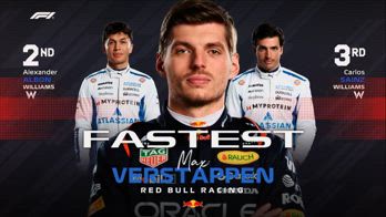 RISULTATI FP1