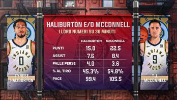 ERROR! mcconnell