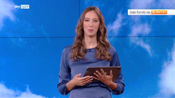 Meteo, torna il gran caldo sull'Italia ma occhio ai temporali