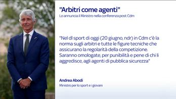 ABODI