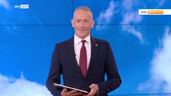 Meteo, Solstizio d'Estate: inizia una nuova stagione