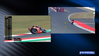 vinales skytech
