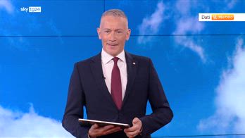 Meteo, nuova settimana con caldo africano ancora più forte