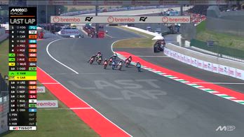 moto3 gp italia ultimo giro mugello