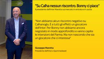 inter bonny calciomercato news