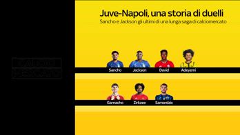 atalanta carnesecchi calciomercato news