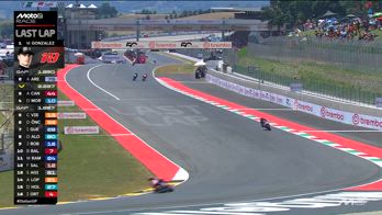 ultimo giro moto2