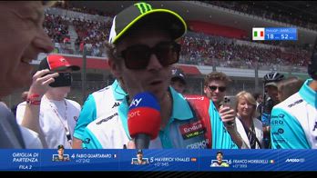 rossi intv